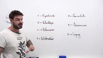 10 termos para deixar maior seu conhecimento