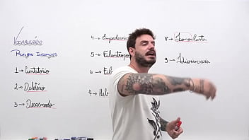 10 termos para deixar maior seu conhecimento