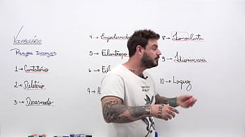 10 termos para deixar maior seu conhecimento