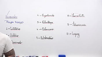 10 termos para deixar maior seu conhecimento