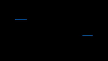 Another hard fuck with my ex model