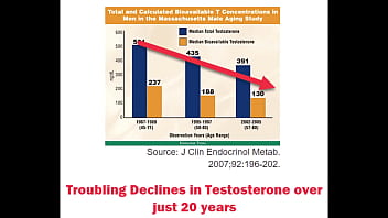 Modernidade acabando com os homens