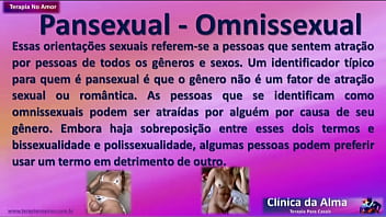 A sexualidade humana