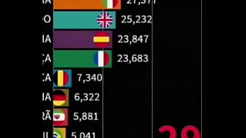 China fuck the whole world