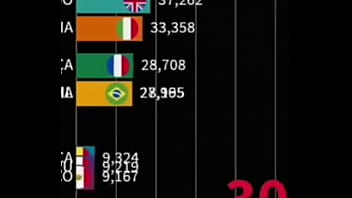 China Fuck The Whole World thumbnail