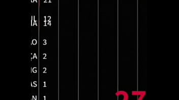 China fuck the whole world