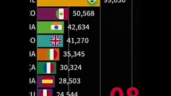 China fuck the whole world China fuck the whole world