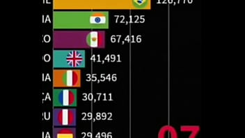 China fuck the whole world China fuck the whole world