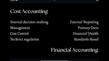 Young Student Teaches Basics Of Management Accounting thumbnail