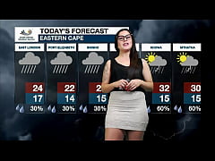 Play MP4 - Waeather girl looses her mind